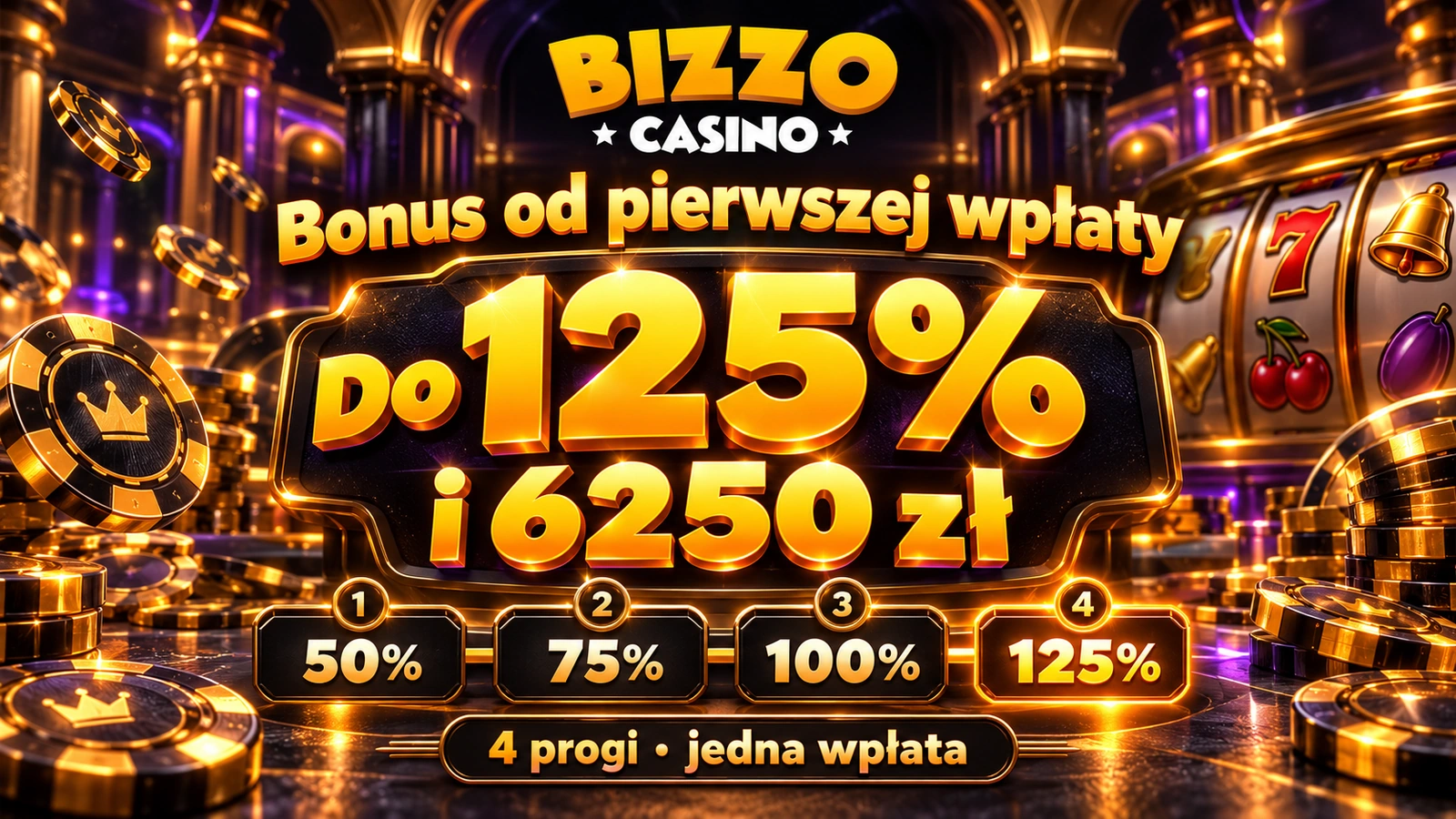 Bizzo Casino: do 125% i 6250 zł na pierwszą wpłatę, cztery progi